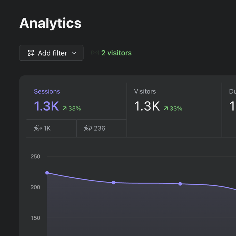 Real-time analytics