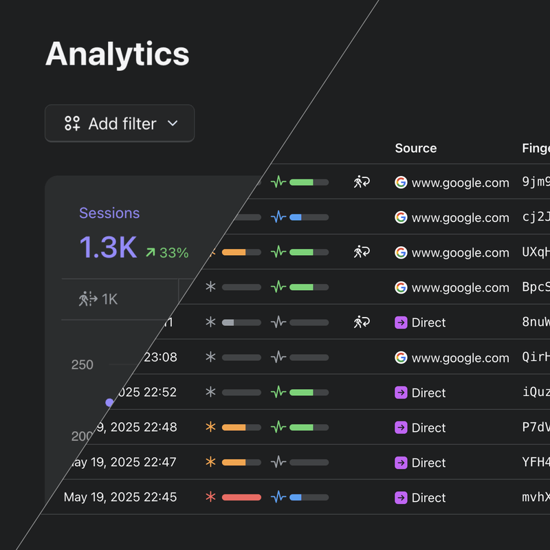 Individual session data
