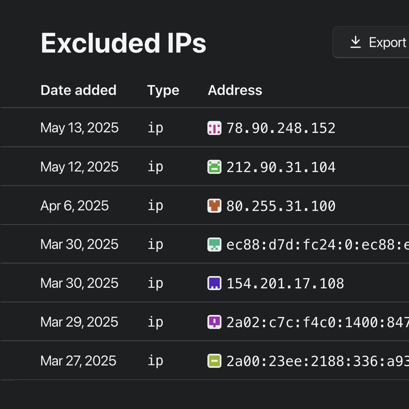 IP & network exclusion